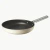 Braadpan 50's Style met antiaanbaklaag