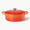 Braadpan Signature