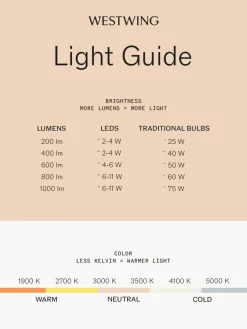 Dimbare tripod vloerlamp Kushi, mondgeblazen