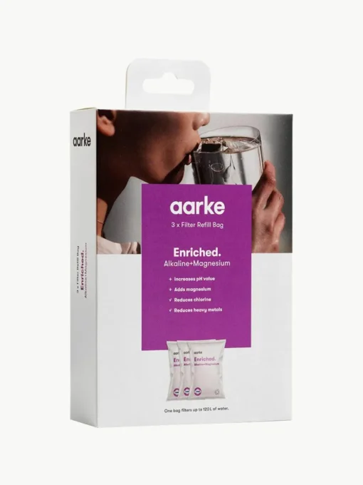 Filternavulzakjes Purifier, 6 stuks