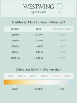 Hanglamp Small FL/Y