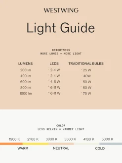 Kleine LED vloerlamp Miya, dimbaar