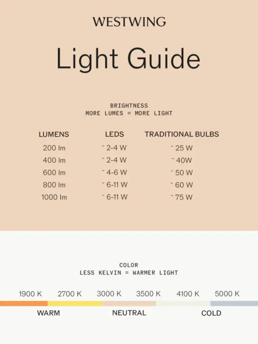 Kleine LED vloerlamp Miya, dimbaar