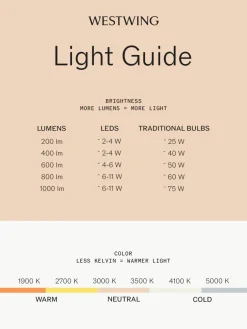 Kleine mobiele LED tafellamp SunLight, dimbaar