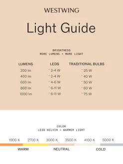 LED plafondlamp Mallory