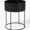 Plantenpot Plant Box