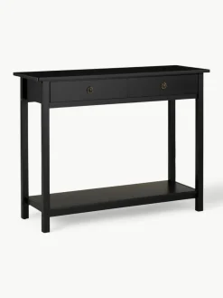 Wandtafel Ditti